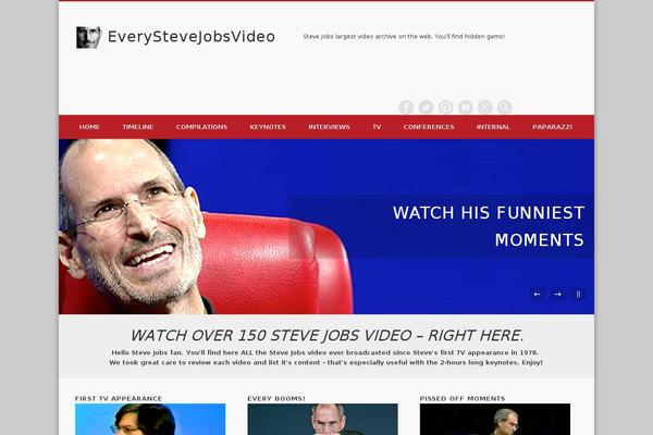 Site using Stopbadbots plugin