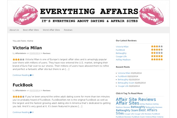 Site using Author hReview plugin