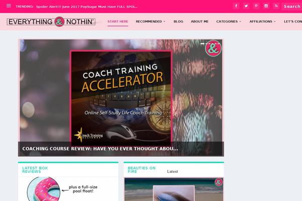 Site using Better Click To Tweet plugin