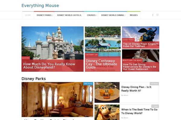 Site using Social Pug - Easy Social Share Buttons plugin