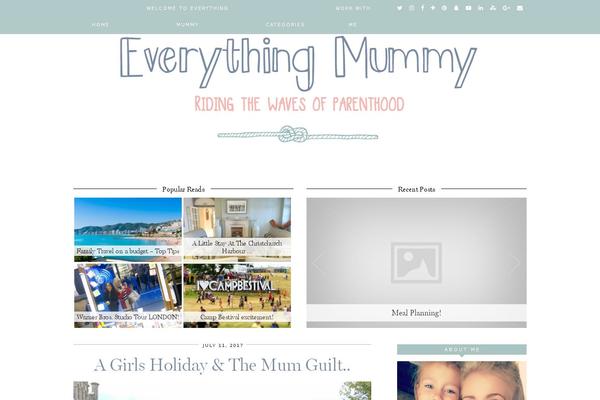 Venture theme site design template sample