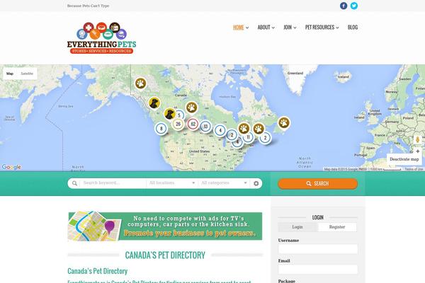 Site using Classifieds plugin