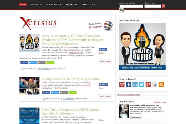 Site using Archive plugin
