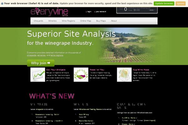 Site using MailChimp for WordPress plugin