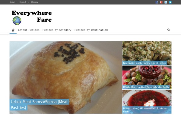 Site using WP User Avatar plugin