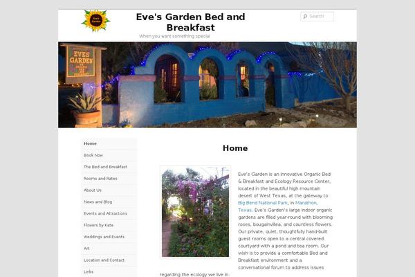 Site using Simple Popup Plugin plugin