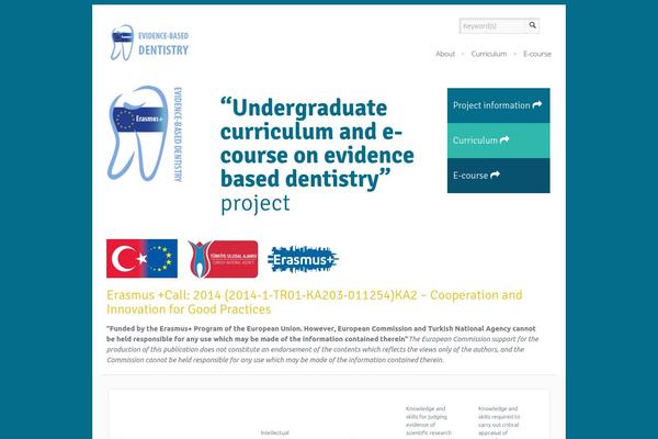 Site using Horizontal Footer Sitemap - Widget plugin