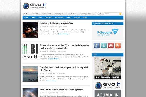 Site using Wp-minify plugin