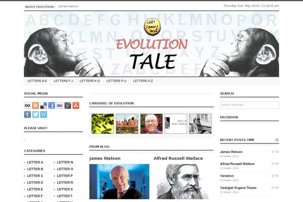 Site using WordPress Hit Counter plugin