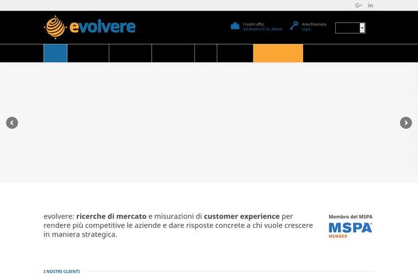 evolvere theme websites examples