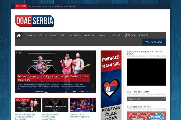 Site using FooboxV2 plugin