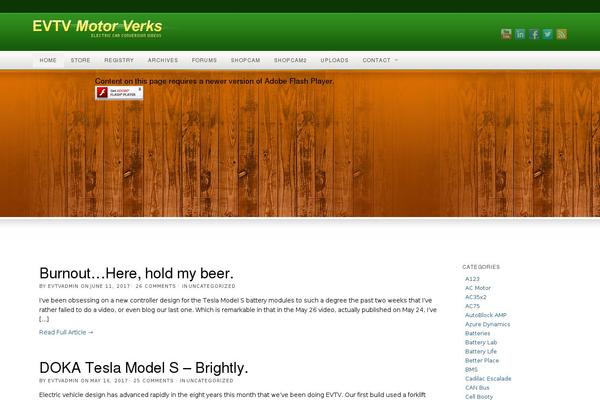 Site using Yada-wiki plugin