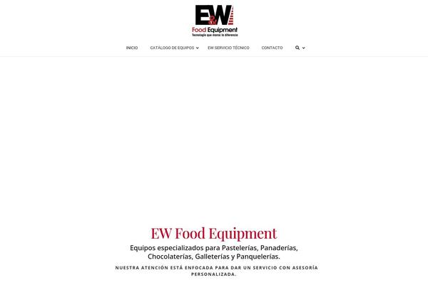 Site using Loftloader plugin