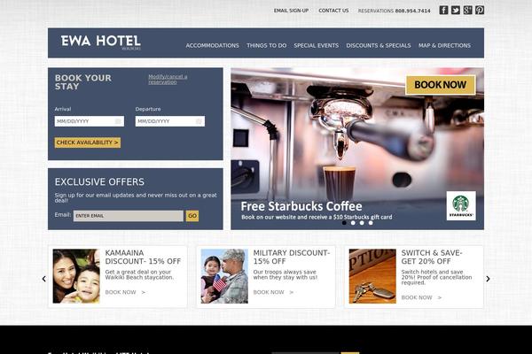 Site using Awesome Weather Widget plugin