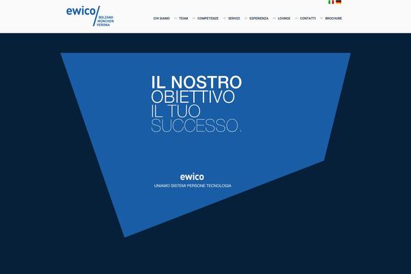 Ananke theme site design template sample