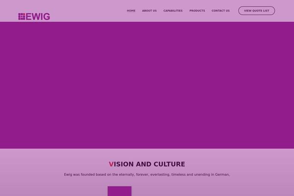 Site using WooCommerce plugin