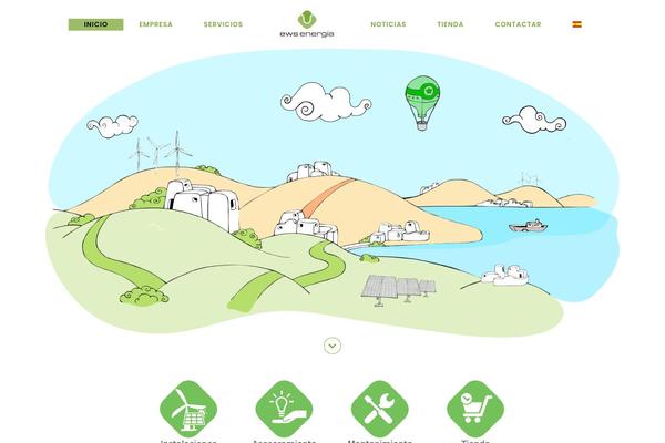 Site using Wp-cookie-law-info plugin