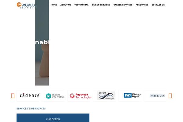 Twenty Twenty theme site design template sample