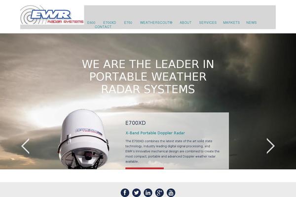 ewradar.com site used Ewradar