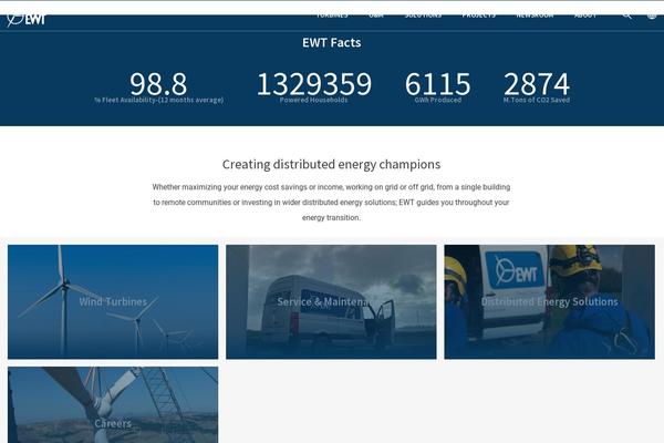 ewtdirectwind.com site used Ewt