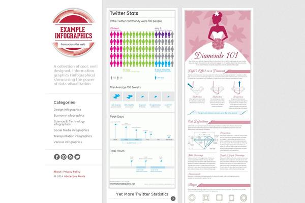 Endless theme site design template sample
