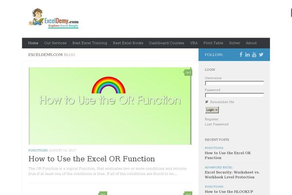 Site using WP-SynHighlight plugin