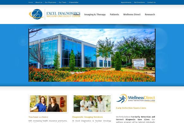 Site using Royalslider plugin