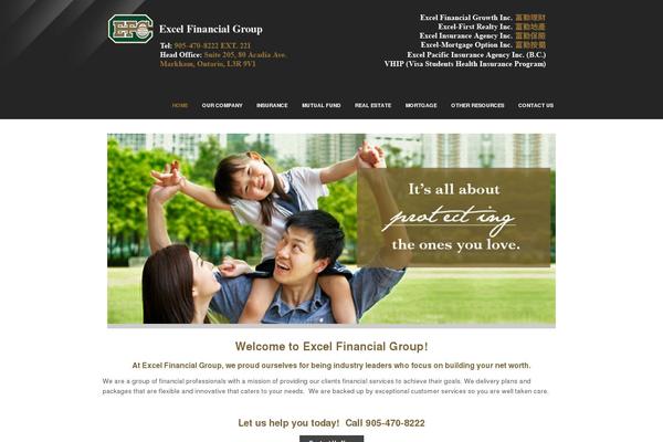 Site using Advanced Real Estate Mortgage Calculator plugin