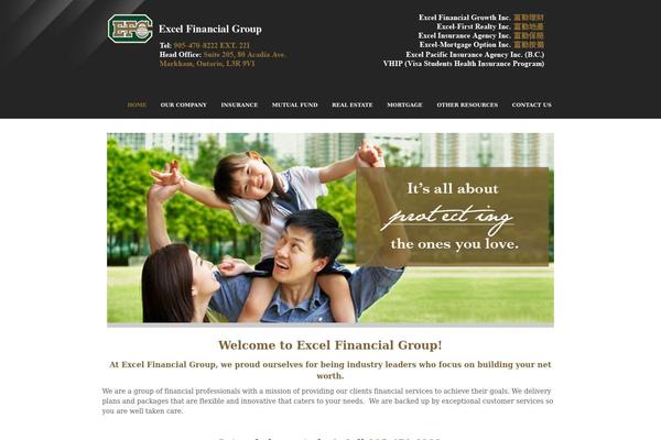 Site using Advanced Real Estate Mortgage Calculator plugin