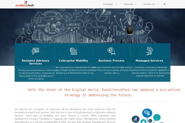 Site using WP Blog and Widget plugin