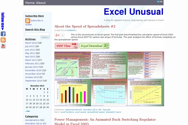 Site using WassUp Real Time Analytics plugin