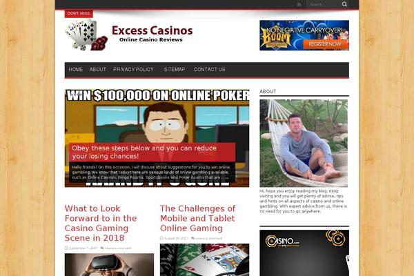 Site using Page/Post Specific Social Share Buttons plugin