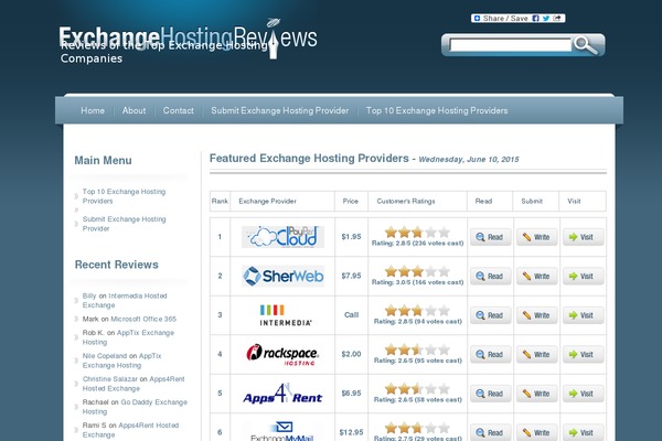 exchangehostingreviews.info site used Reviews