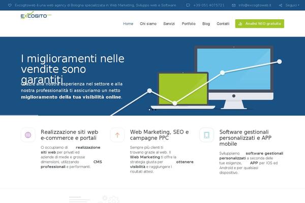 Site using Easy Social Share Buttons plugin