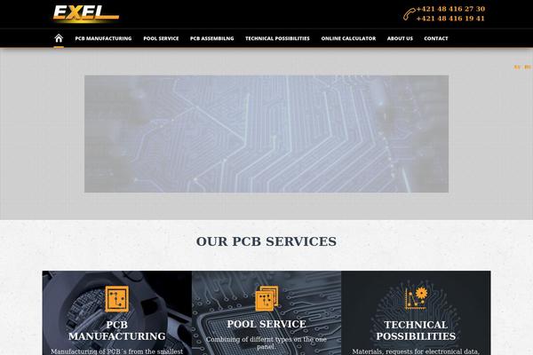 Site using qTranslate X plugin