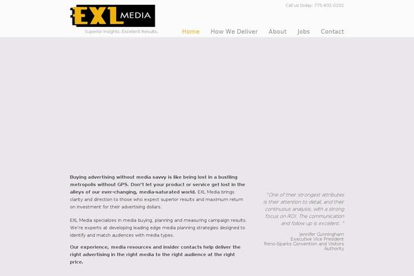Site using WordPress Charts plugin
