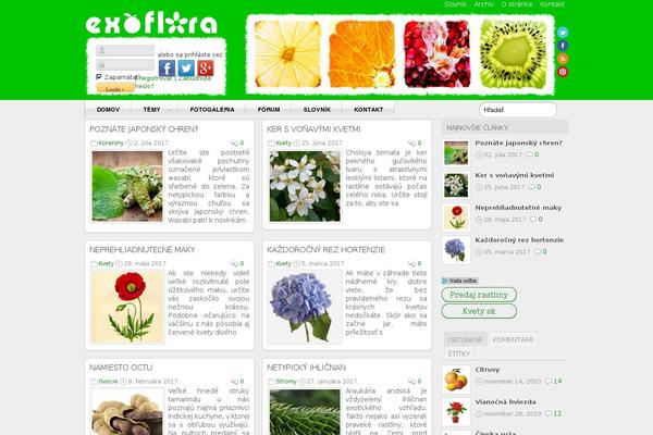Site using Paginator plugin