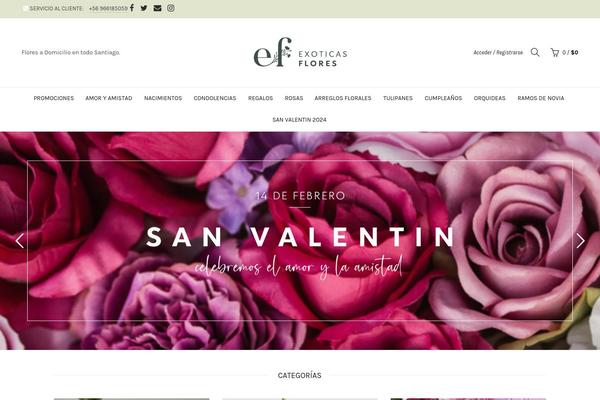 Site using Redux-framework plugin