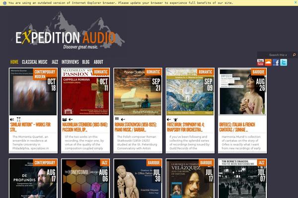 Site using Author Box After Posts plugin