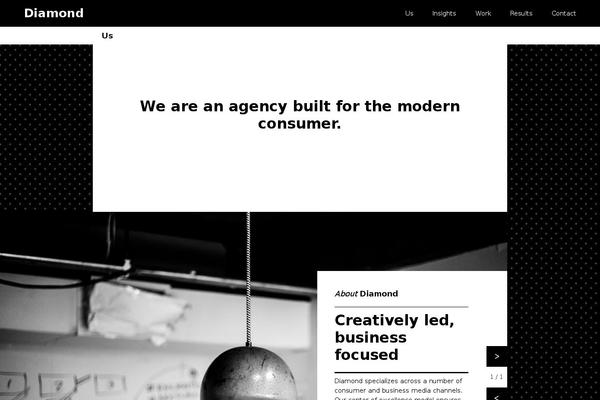 experiencediamond.com site used Experiencediamond
