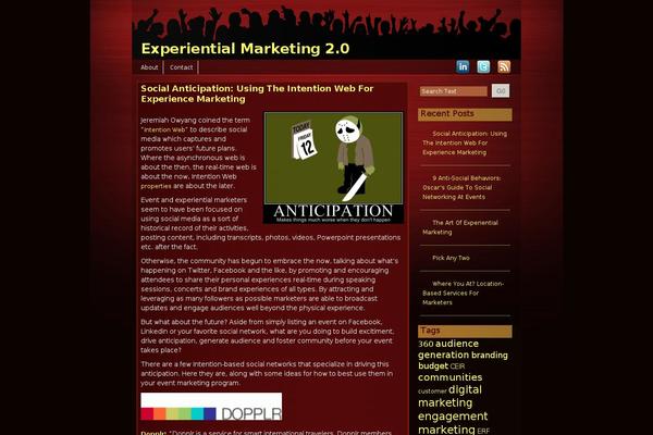 Site using Math Captcha plugin