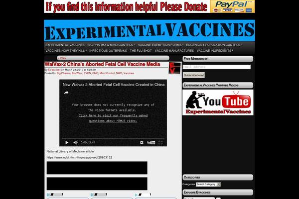 Site using Wp-twitip-id plugin