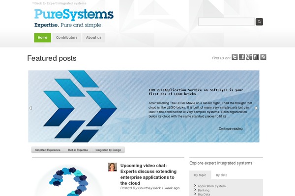 Troy theme websites examples