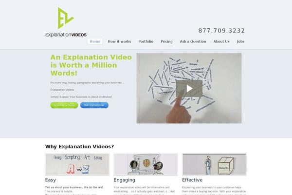 Site using Wp-prettyphoto plugin