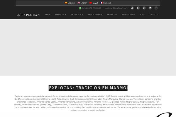 Site using Wp-minify plugin