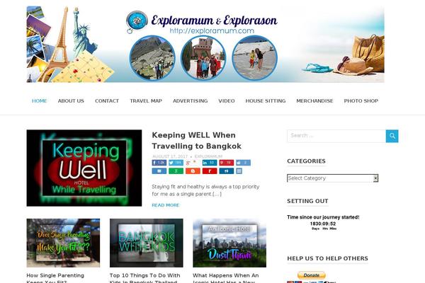 Site using Podamibe-simple-footer-widget-area plugin