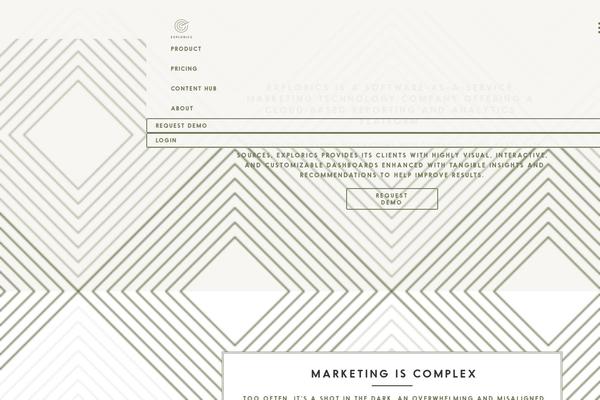 Site using Chat plugin