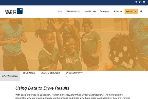 Site using WordPress-to-lead for Salesforce CRM plugin
