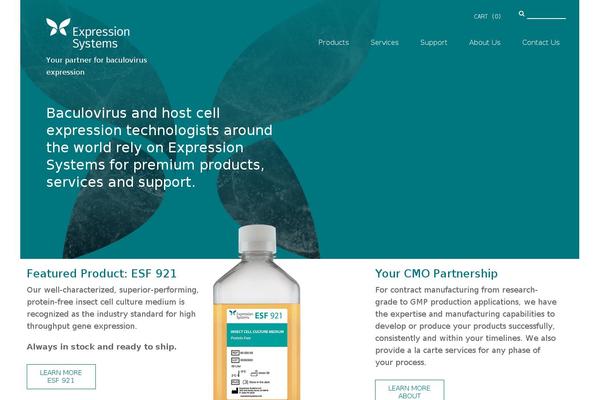 Site using Sassy Social Share plugin