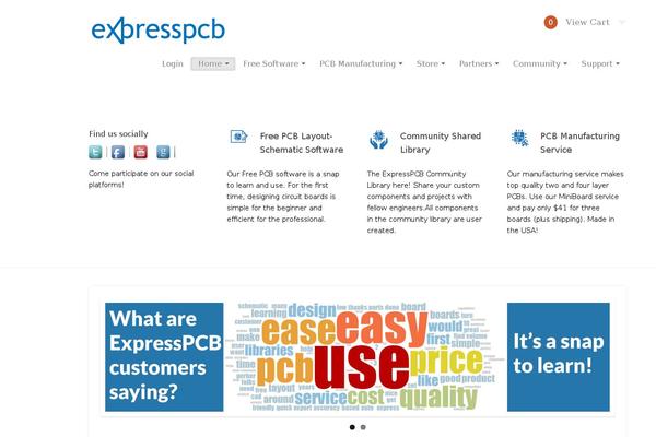 Site using Mc4wp-premium plugin